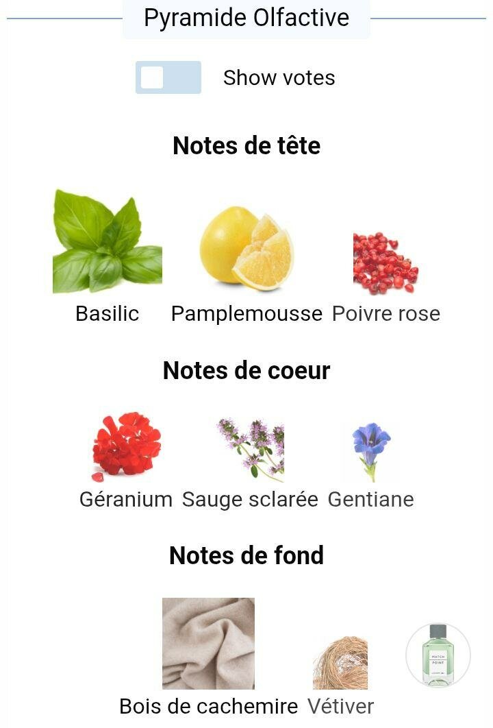 Mauboussin Parfum Femme Sensuel