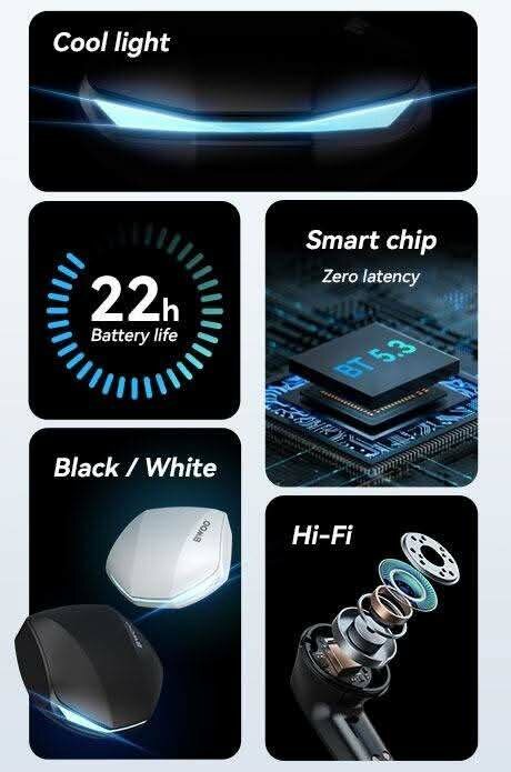 Écouteurs Sans Fil LED Hi-Fi