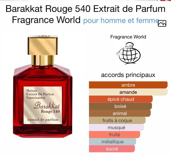 Parfum Extrait Barakkat Rouge 540