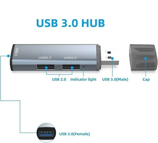USB 3.0 HUB FOR NOTEBOOK ORVPC