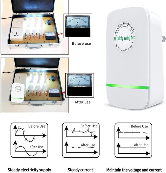 Économiseur électrique (courant) original