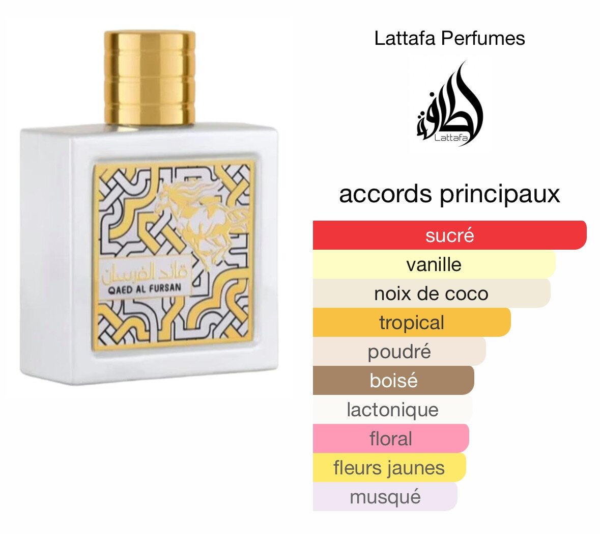 Parfum Lattafa Qaed al Fursan