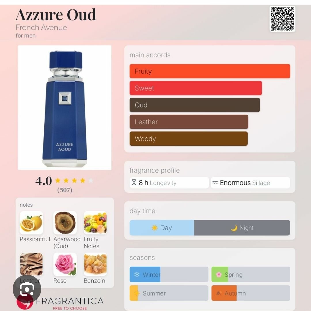 Azzure Aoud