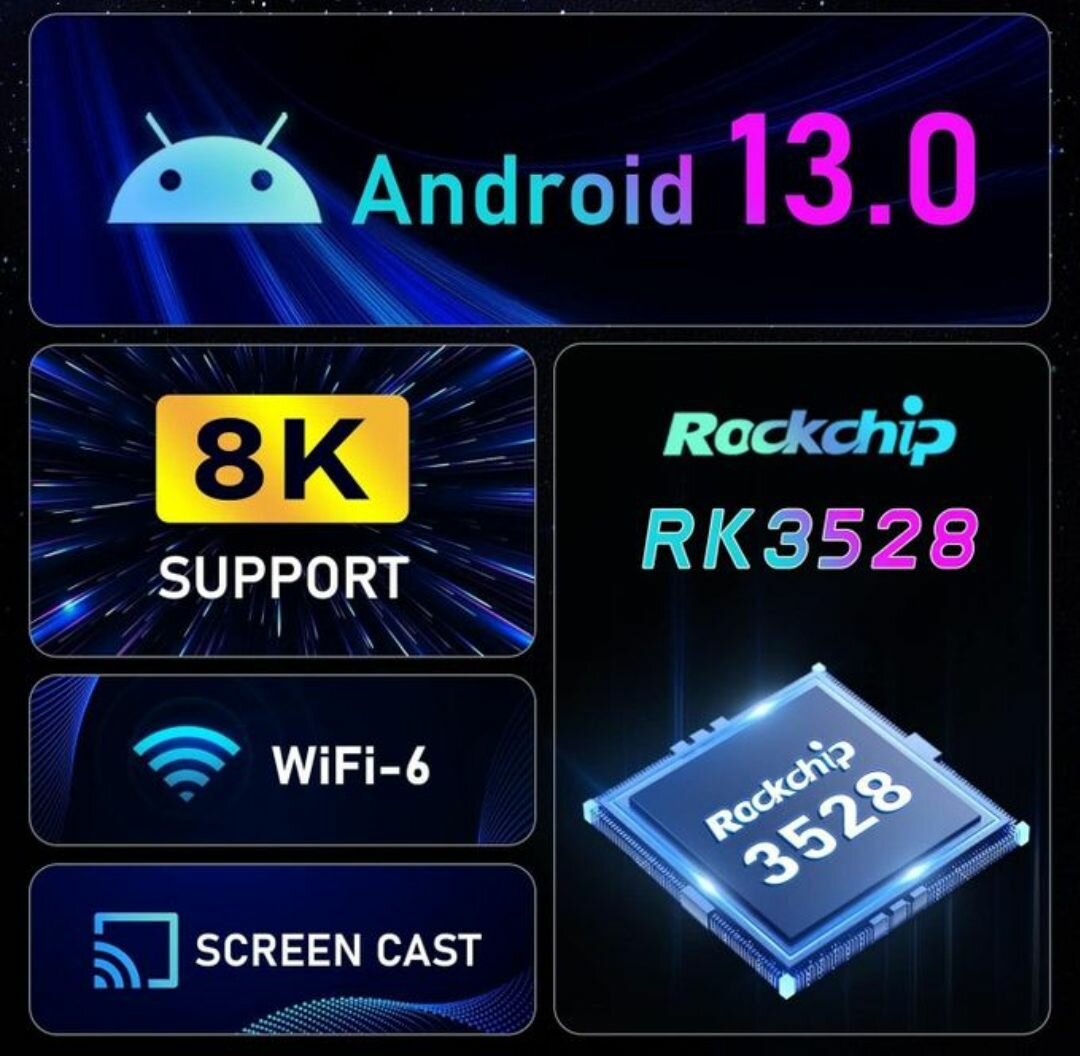 Box Android H96 Max 4G/32G