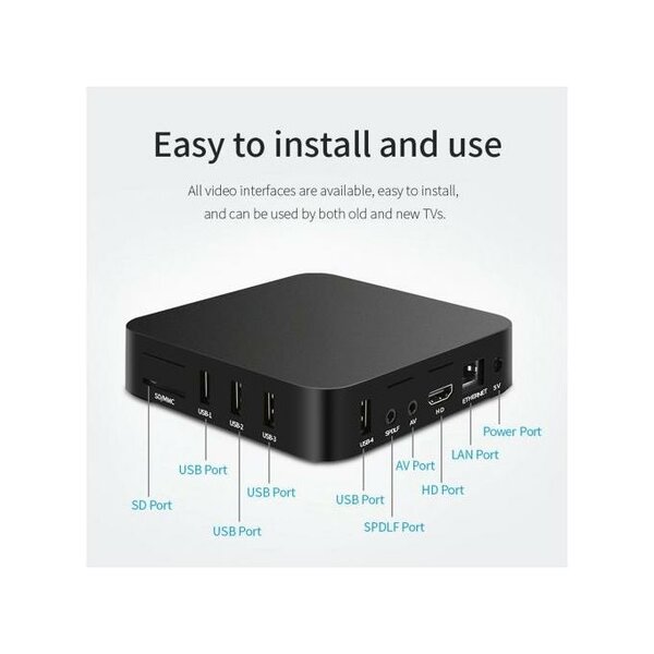 Tv Box Android