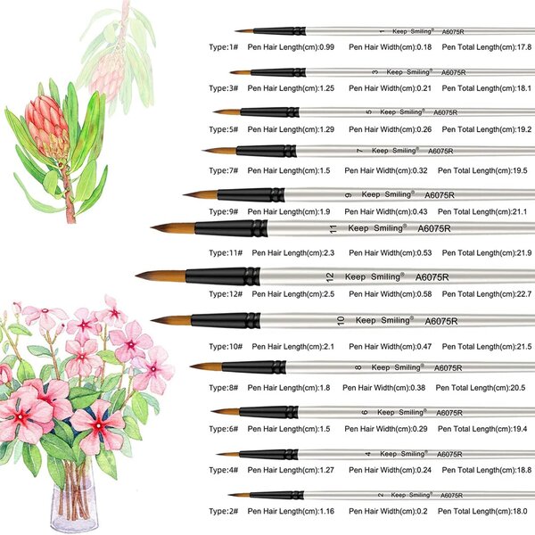 Round Tip Paint Brush
