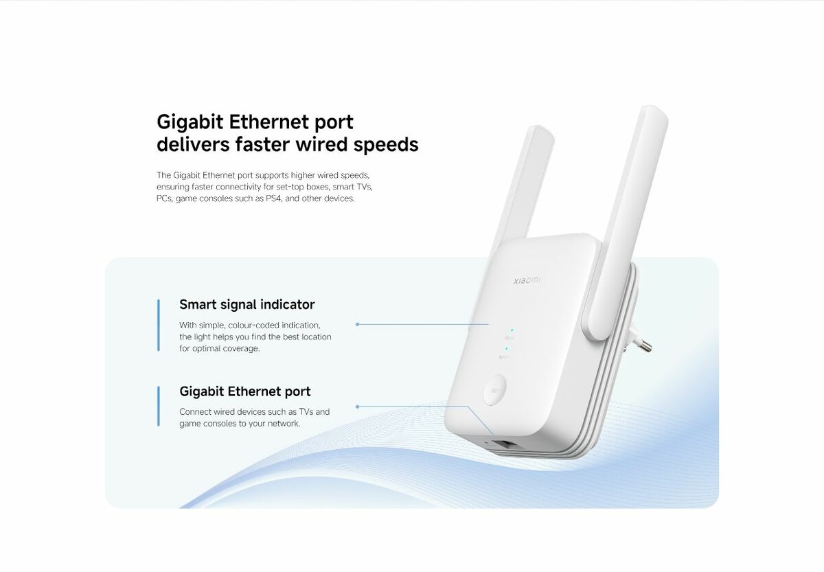 Xiaomi Extenseur Wi-Fi AX1500