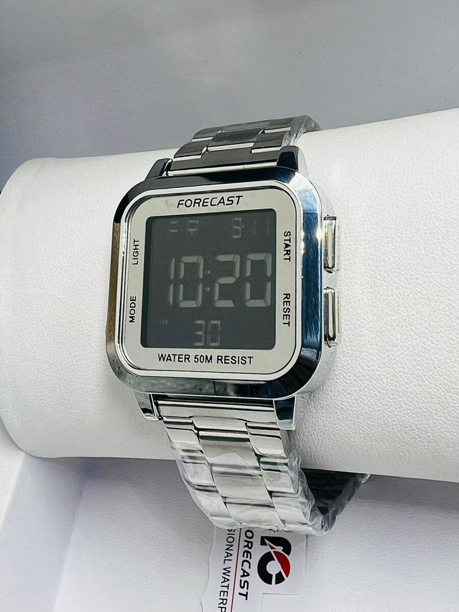 MONTRE LUXE HOMME  FORECAST