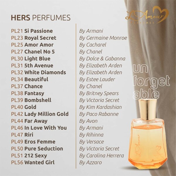 L'Amour perfume