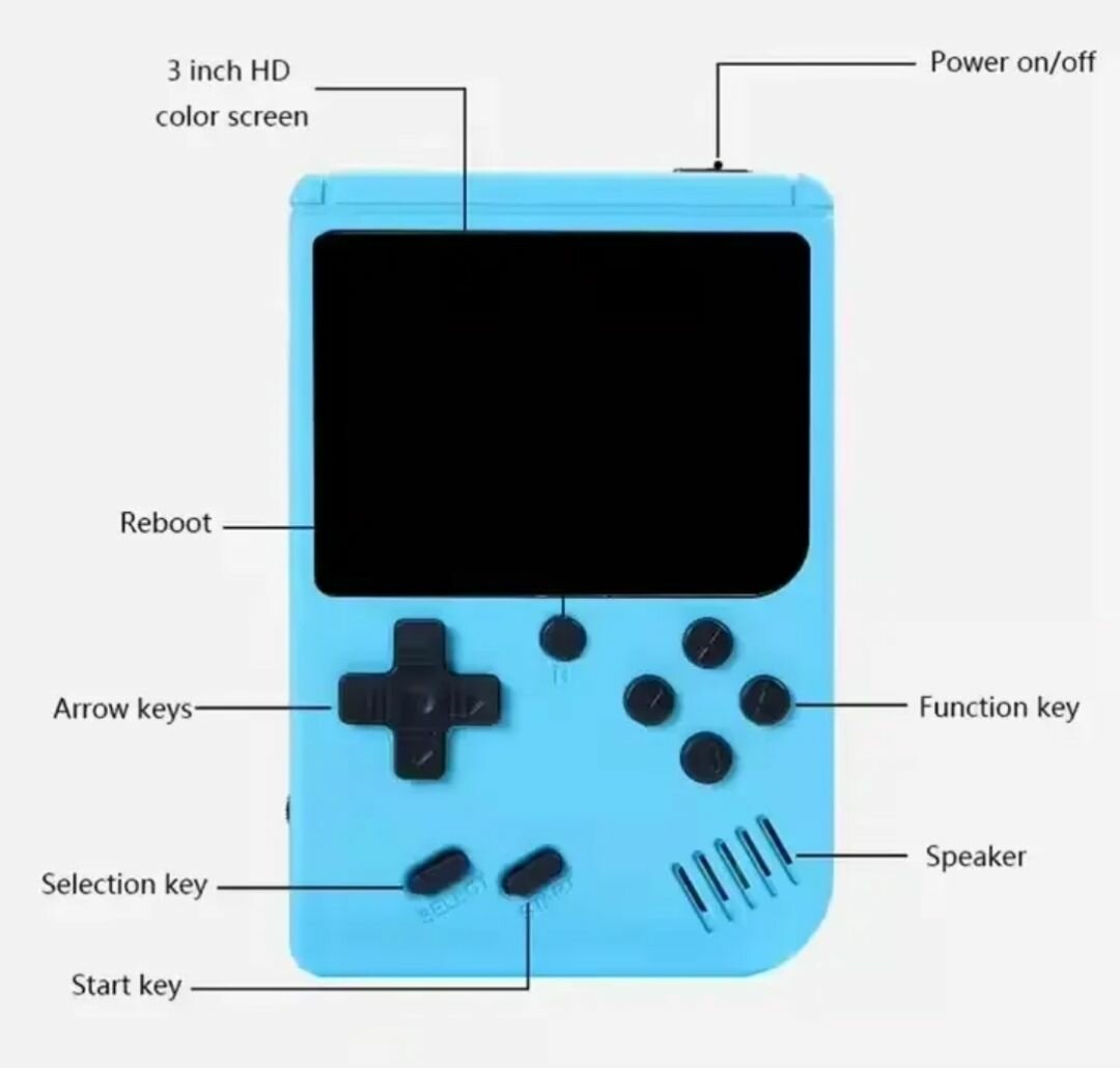 Console Game box rétro