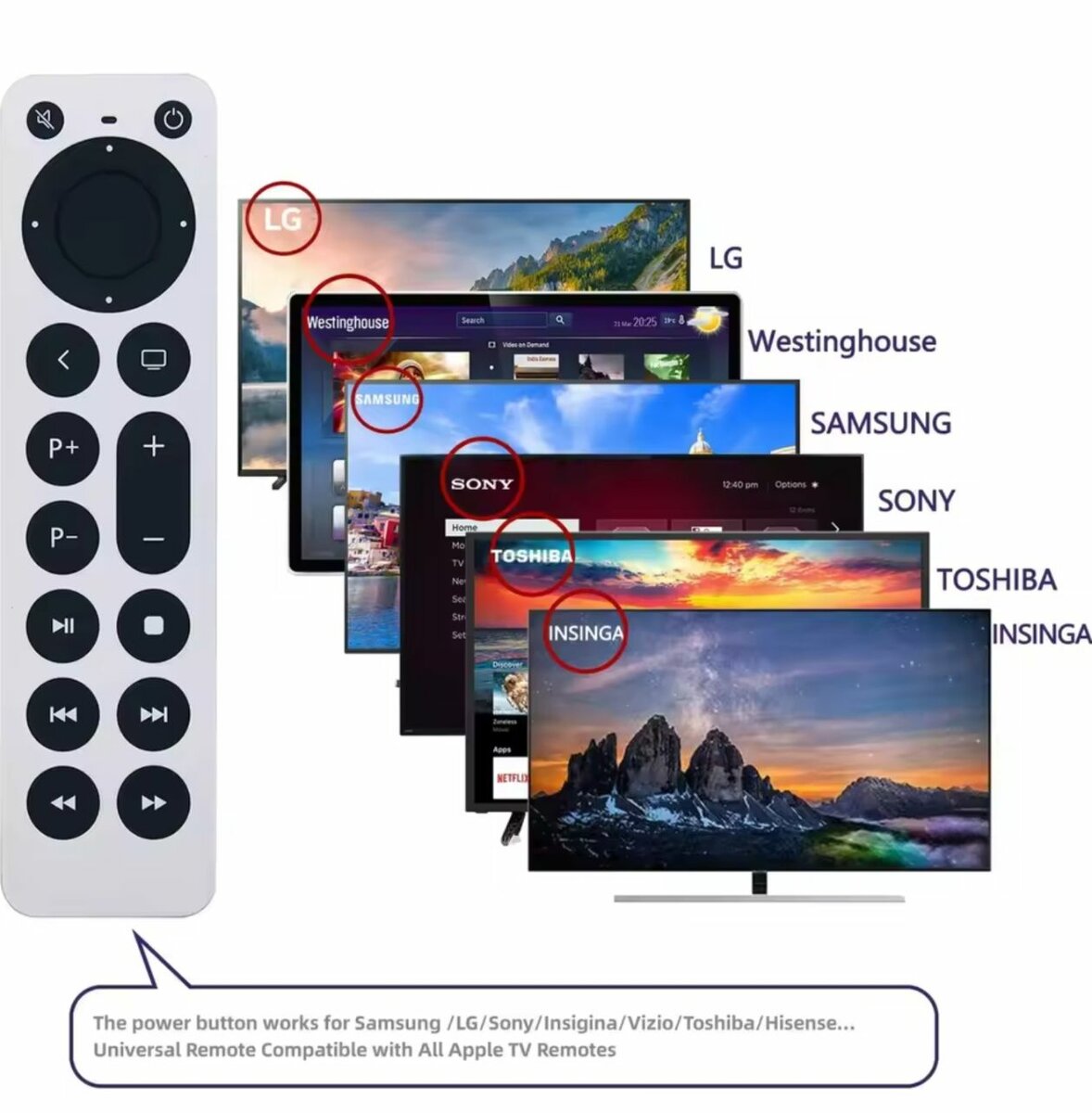 Télécommande Universelle Apple TV