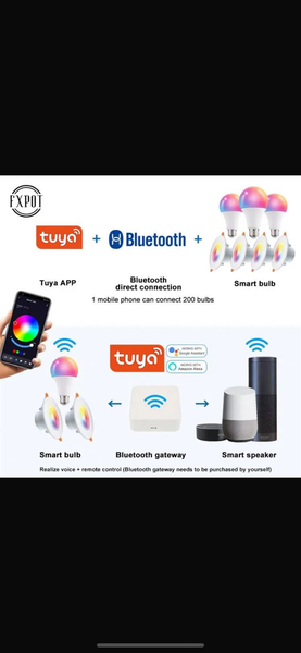 Ampoule LED Intelligente RGB