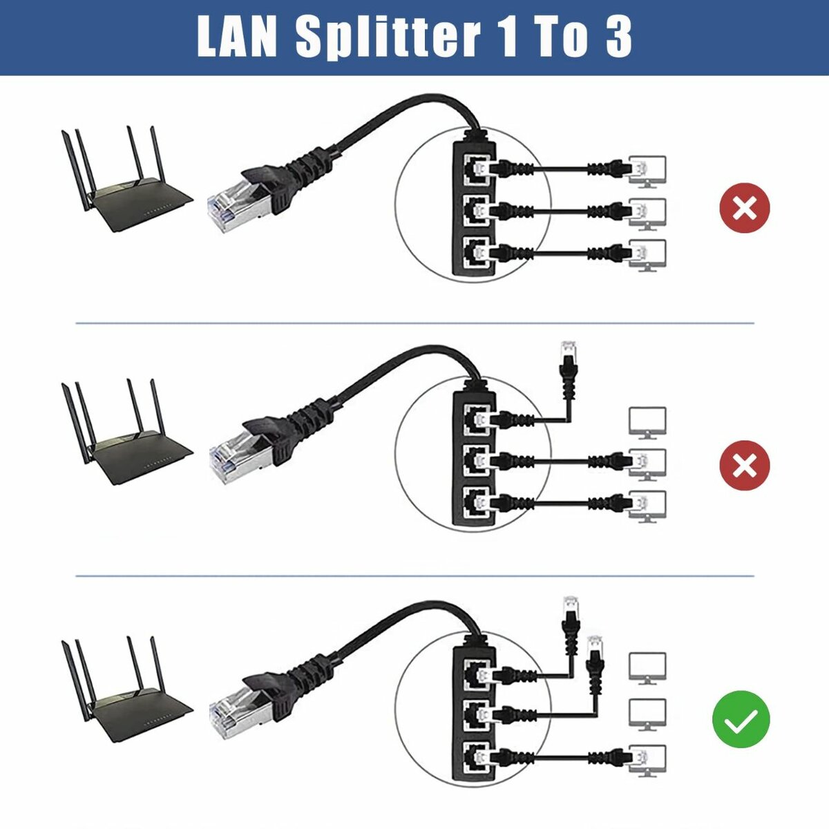 Répéteur réseau RJ45 1 à 3