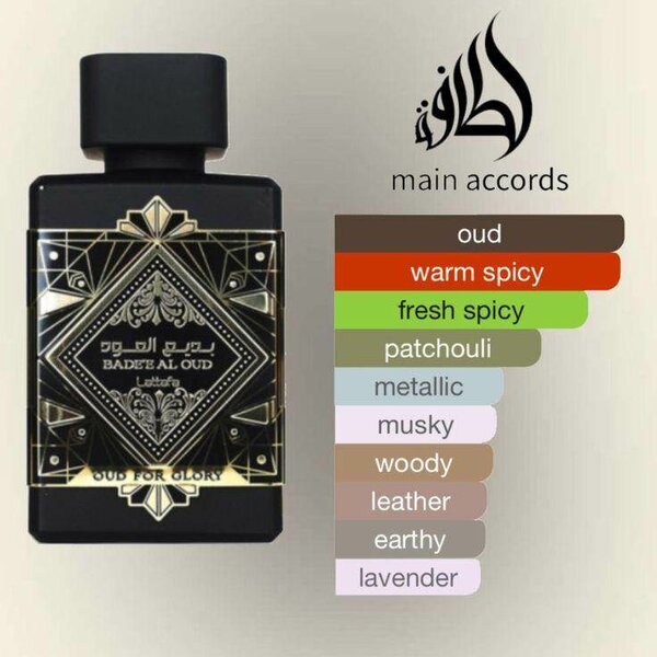 Bade'e Al Oud _ Oud for Glory
