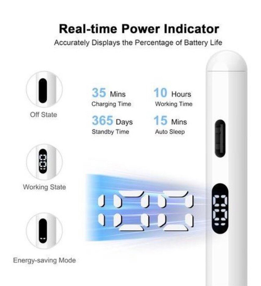 Stylet pour iPad 2018-2023