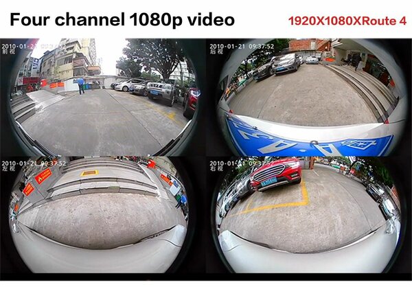 Panaromic 360 birdview cameras (720p/1080p)