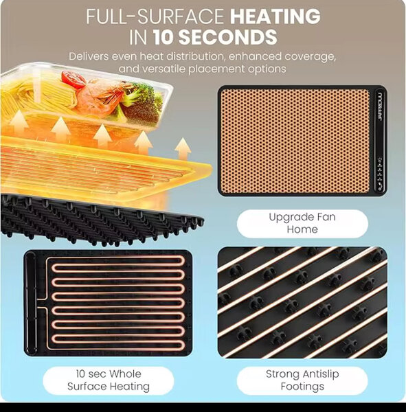 Plaque chauffante électrique JAPPZOUU - Maintien au chaud