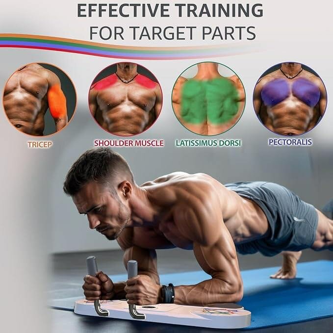 Multi Functional Push Up Board