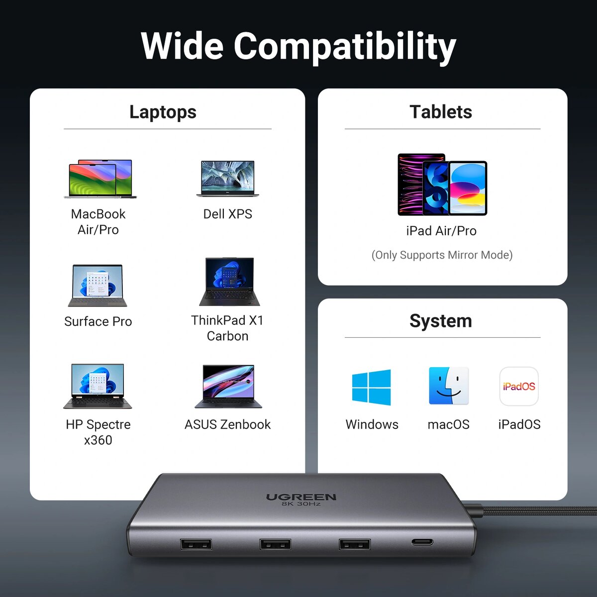 UGREEN Hub 10 en 1 Type-C