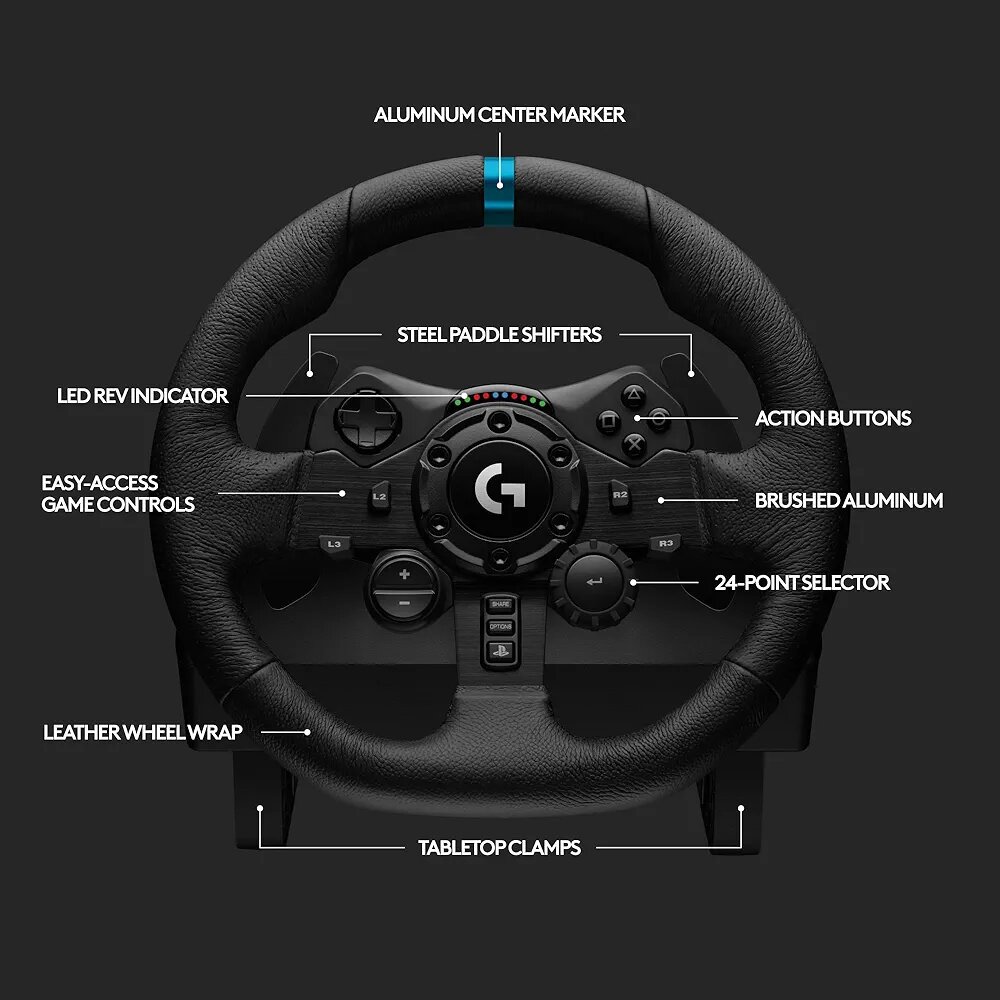 LOGITECH G923 TRUEFORCE WHEEL & PEDALS