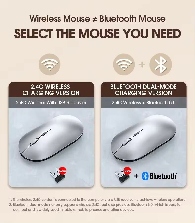 Souris Sans Fil Ergonomique