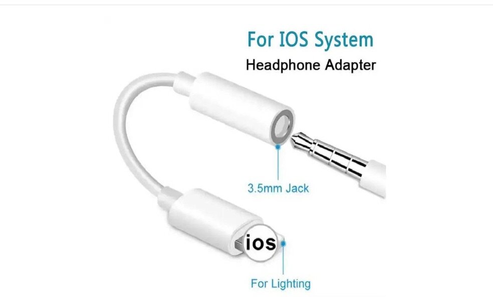 Casque audio adaptateur pour 3.5 mm écouteur auxiliaire cord