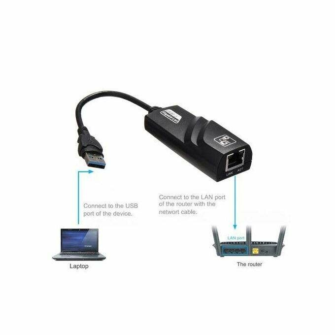 Adaptateur Ethernet USB 3.0