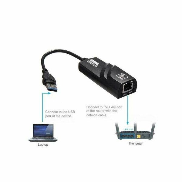 Adaptateur Ethernet USB 3.0