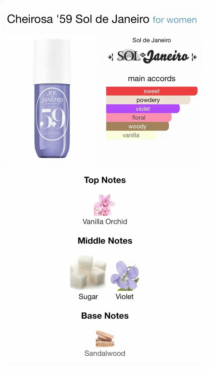 Brume 90ml Sol de Janeiro'59