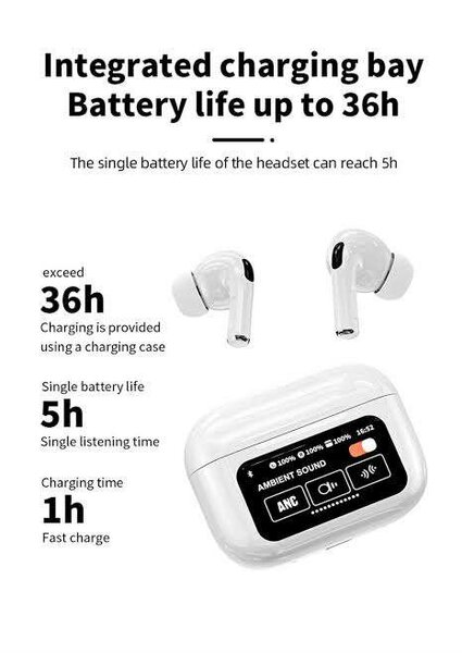 A9 Display Airbuds with ANC