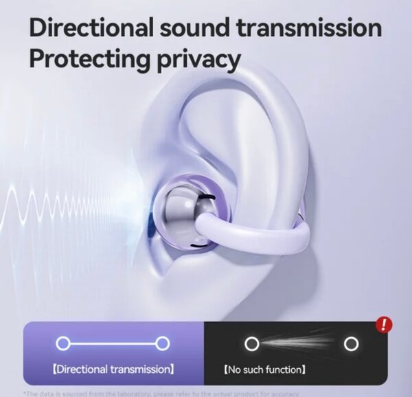 Écouteurs sans fil directionnels