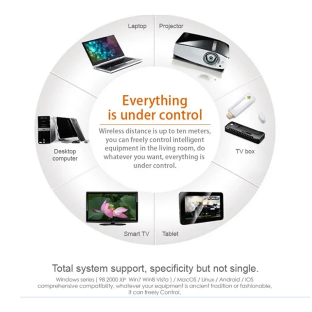 C120 CLAVIERS TÉLÉCOMMANDE 2 E