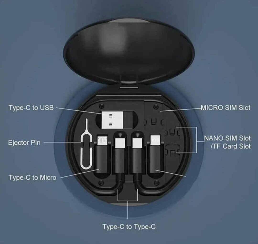 Kit Adaptateur USB Type-C