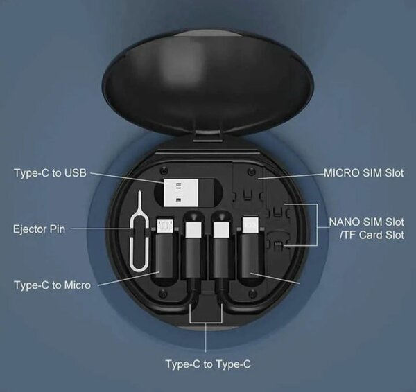 Kit Adaptateur USB Type-C