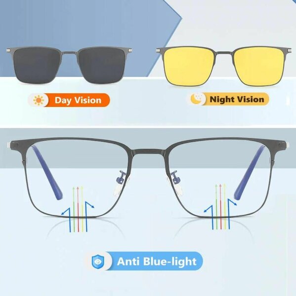 LIOUMO New Style 3 In 1 Magnet Clip On Sunglasses