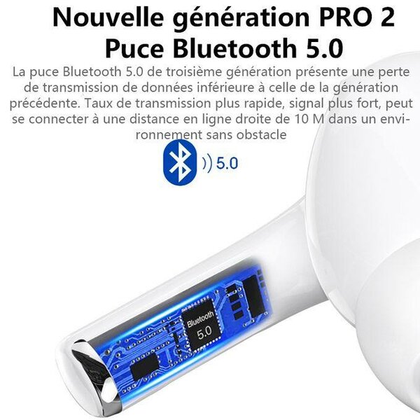 Écouteurs Bluetooth Pro 3ème Gen