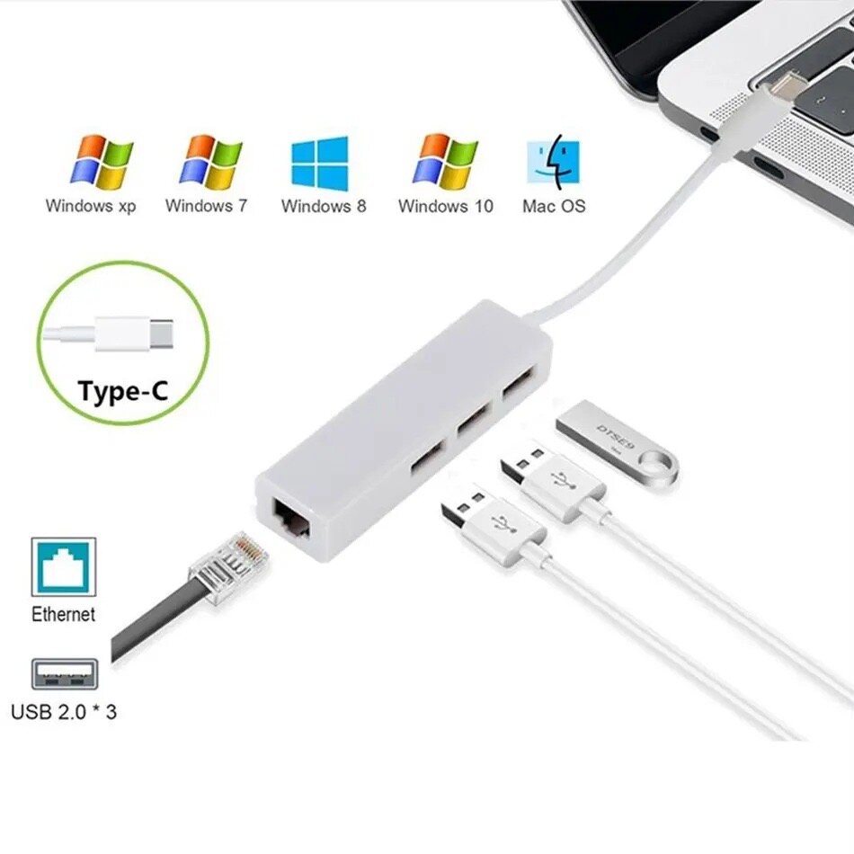 Hub USB 3 Ports + Ethernet