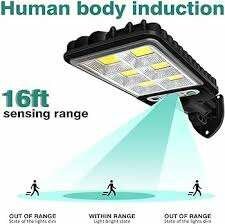 Mini Solar Security lights