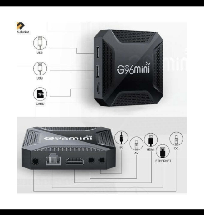 Boîtier TV Android G96 Mini 5G