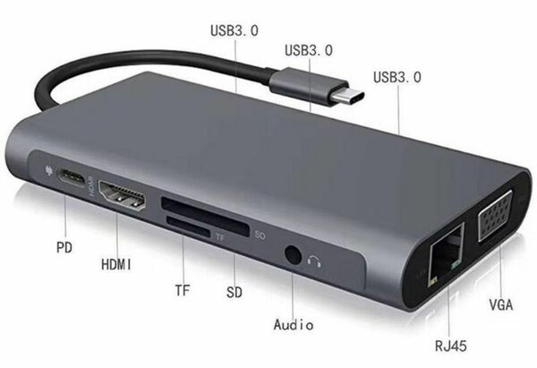 Adaptateur USB C 10 en 1