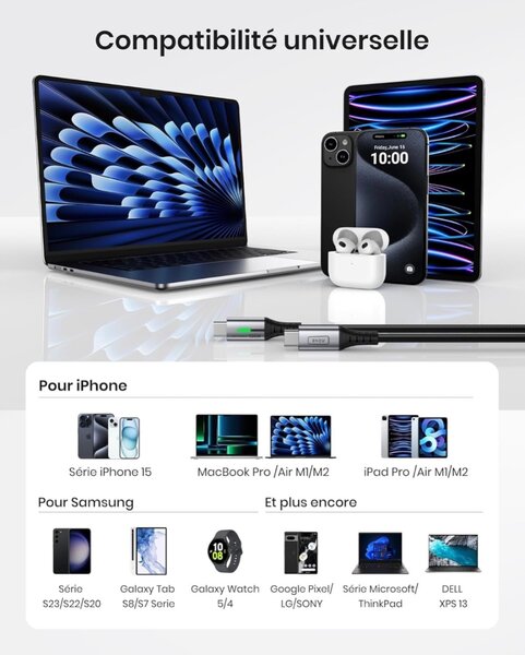 Câble USB C, 2metres 100W