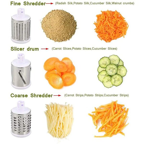 Multi Drum Cutter