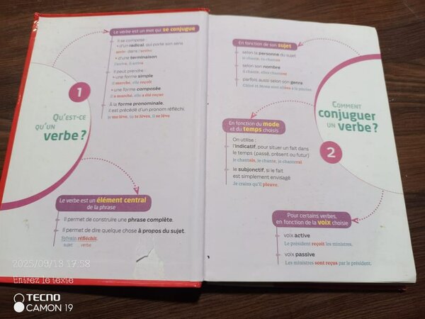 Bescherelle La conjugaison