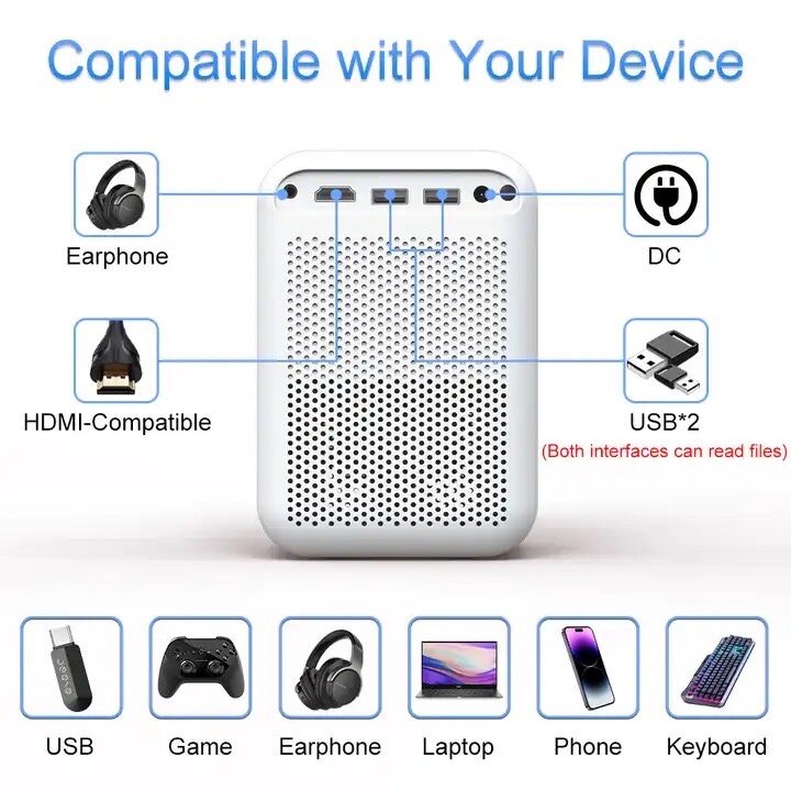 Vidéo Projecteur Android