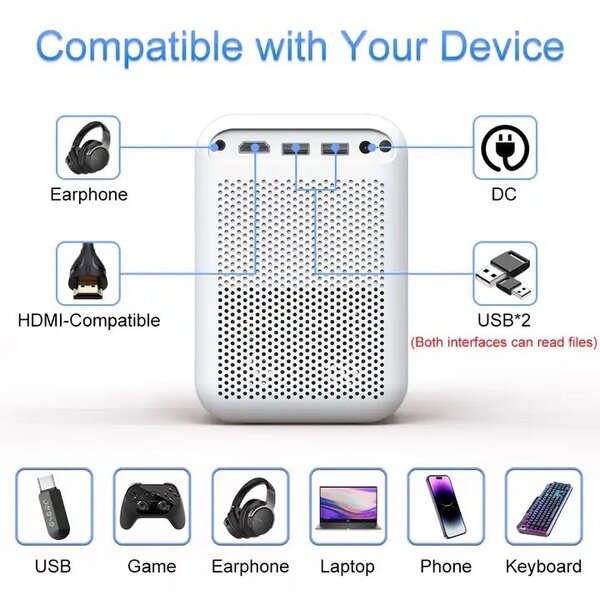 Vidéo Projecteur Android