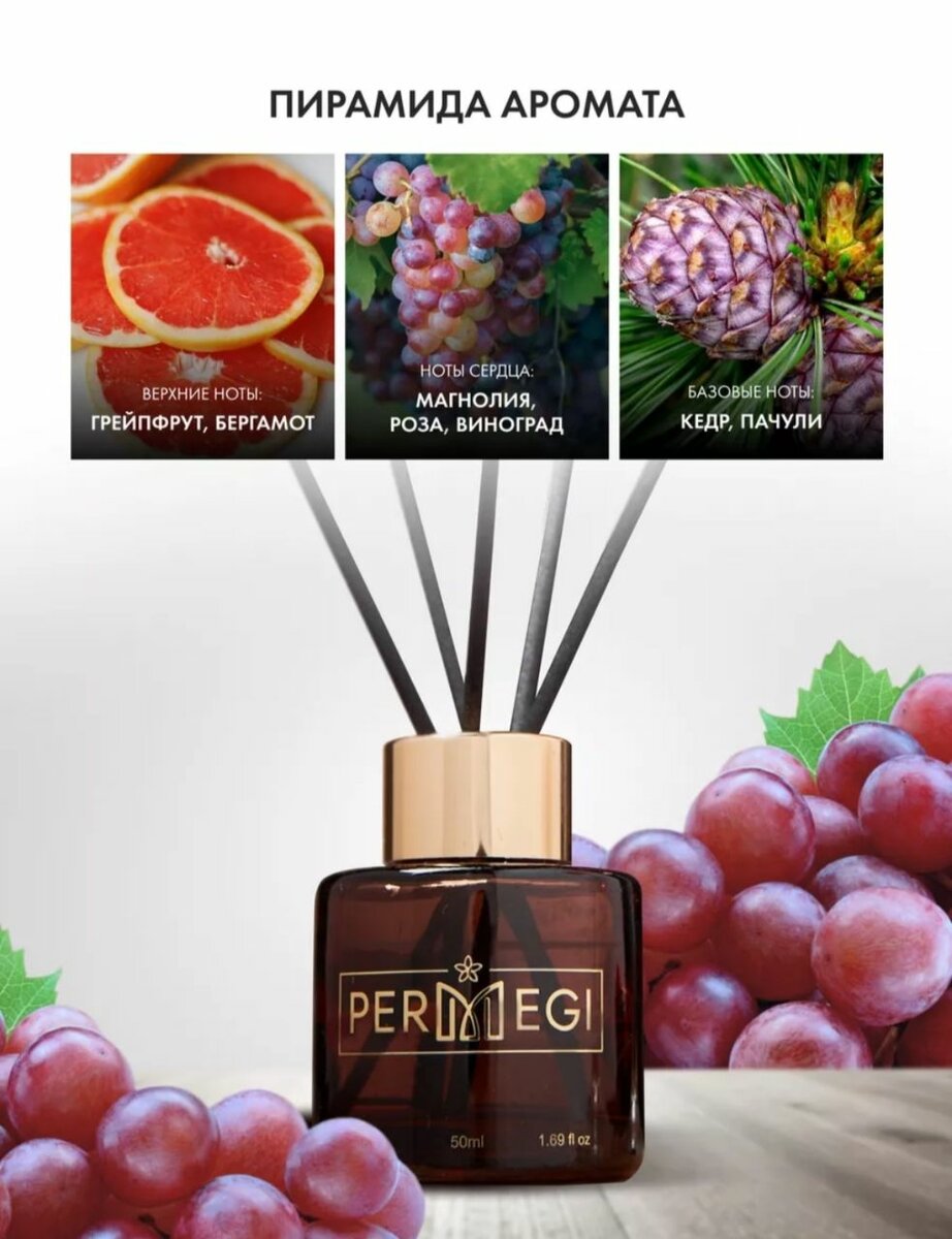 Ароматизаторы для дома, офиса