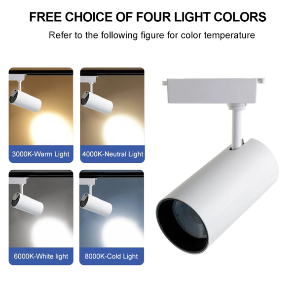 Spot LED Réglable 4 Couleurs