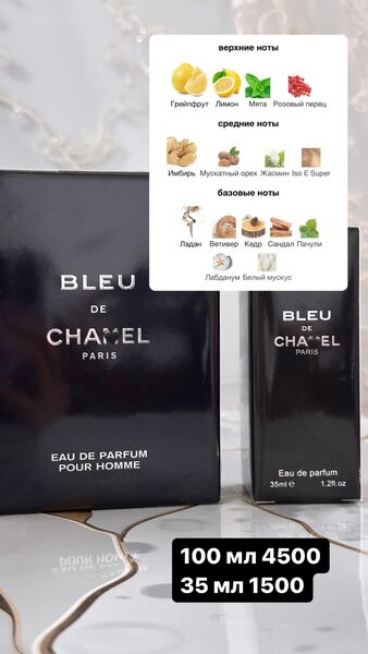 Дубайские парфюмы.