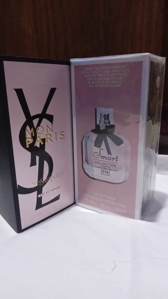 Eau de Parfum Collection