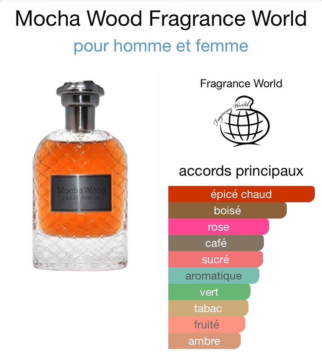 Parfum mochawood